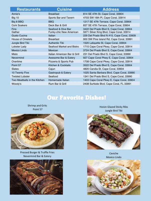 Restaurants in Cape Coral