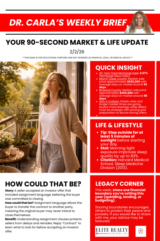 Dr. Carla's Weekly Brief 2/2/26