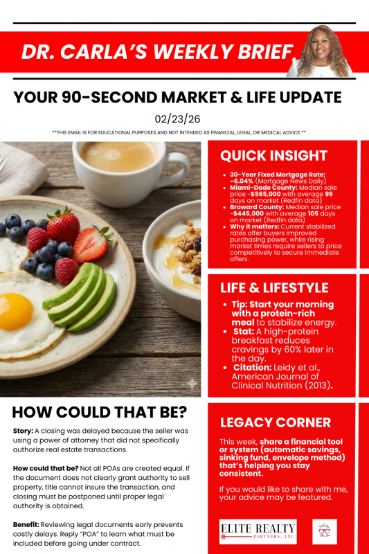 Dr. Carla's Weekly Brief 2/23/26