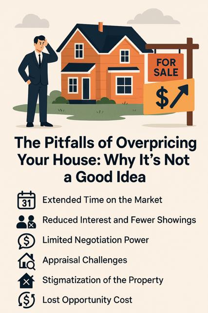 Pitfalls of Overpricing Your House for Sale