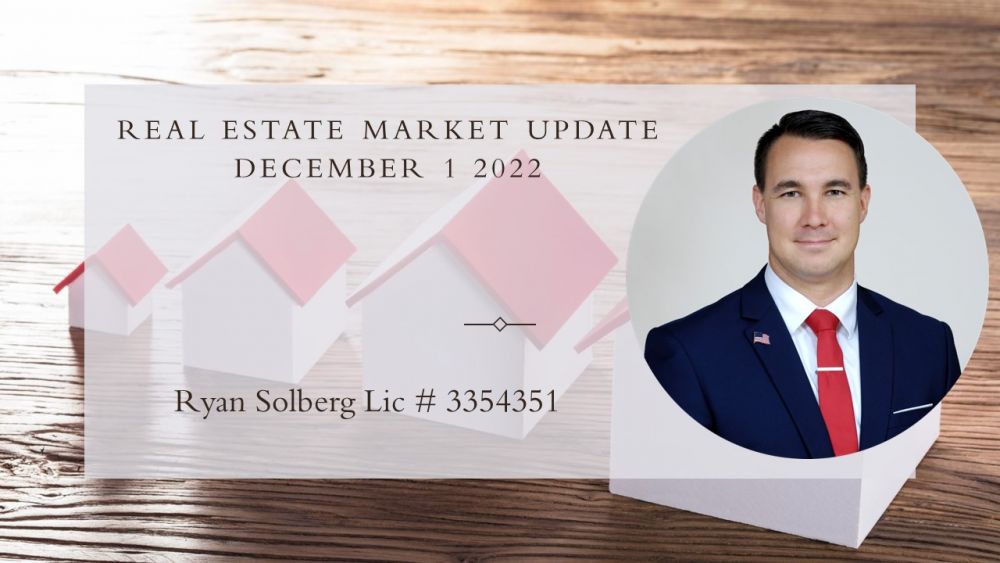 Market report December 2022